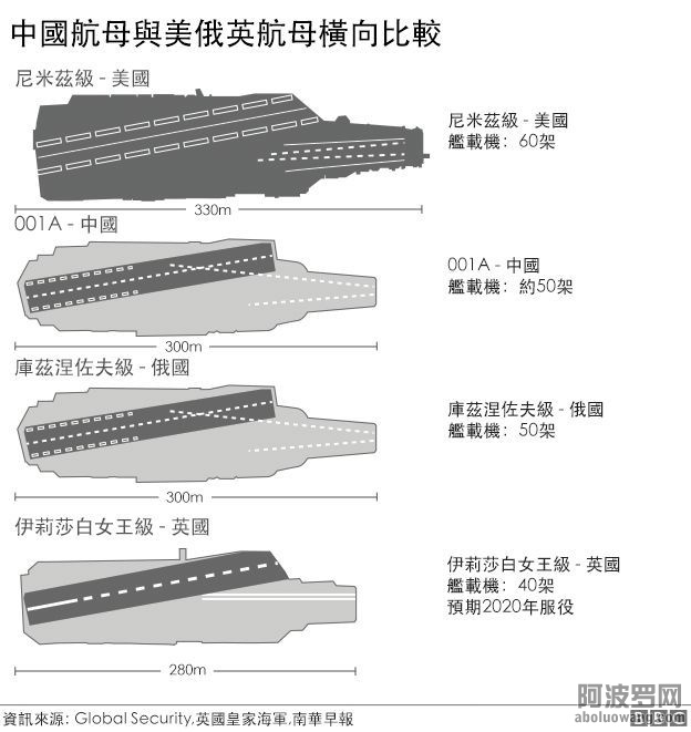 95799474_china_aircraft_carrier_624_chinese_v3.jpg