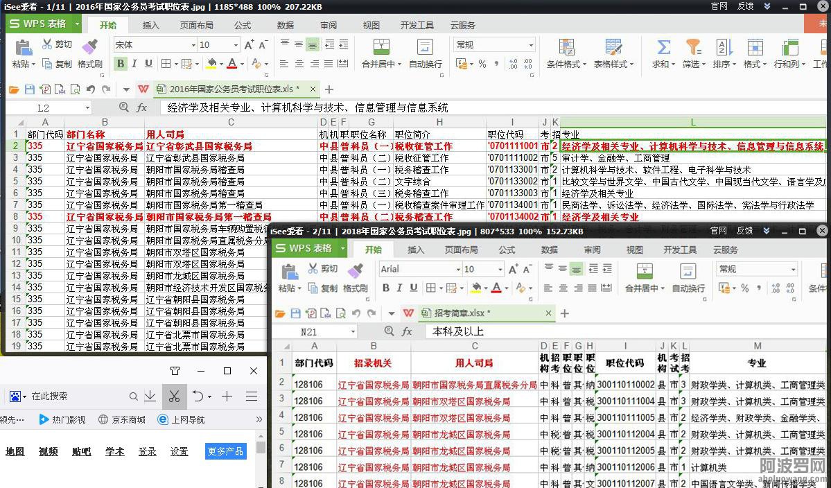 2016年职位表中的部门名称对应于2018年职位表的招录机关