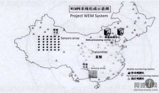 WEM.china.png