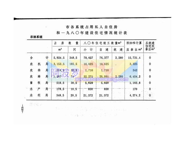 京政发[1981]58号13.jpg