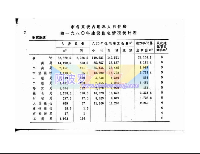 京政发[1981]58号12.jpg