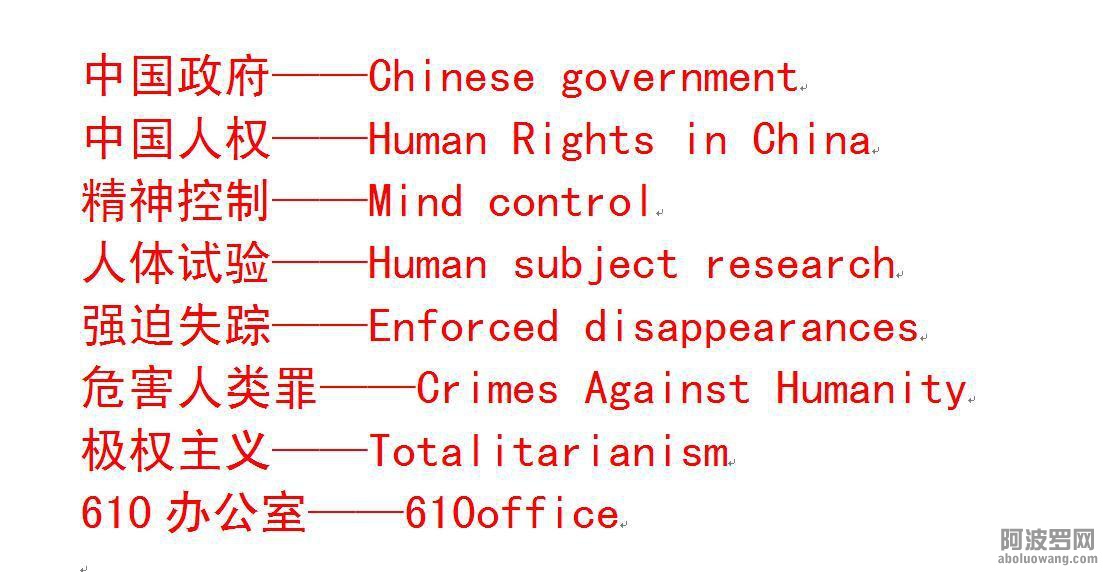 Human Rights in China.JPG