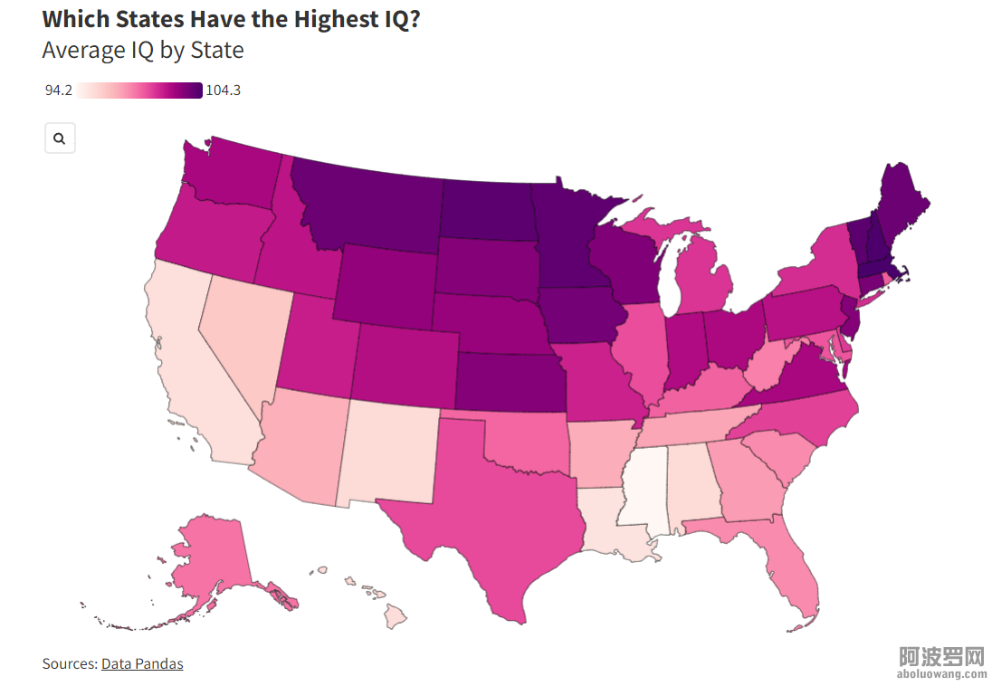 美国平均智商分布.png