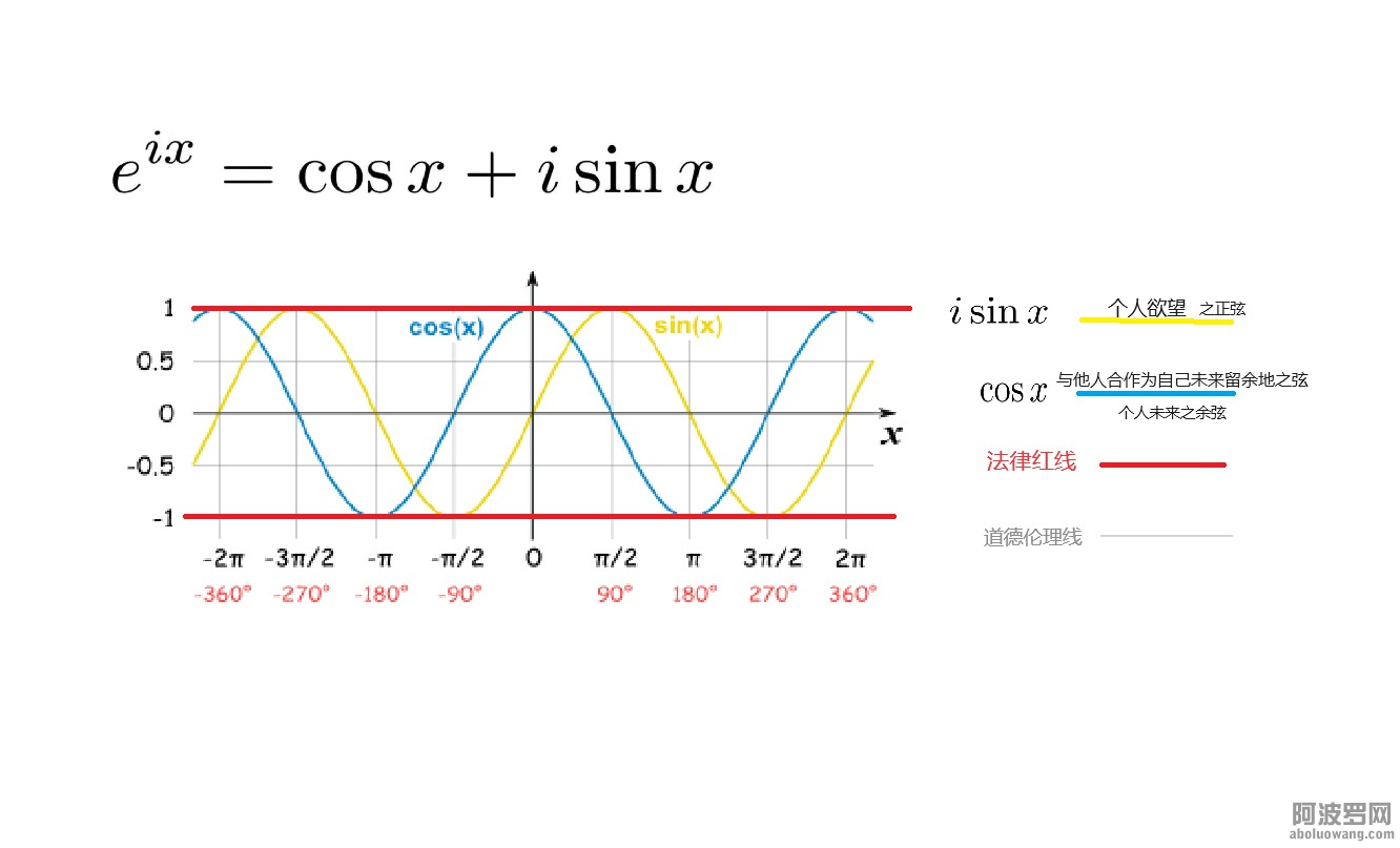 欧拉公式.jpg