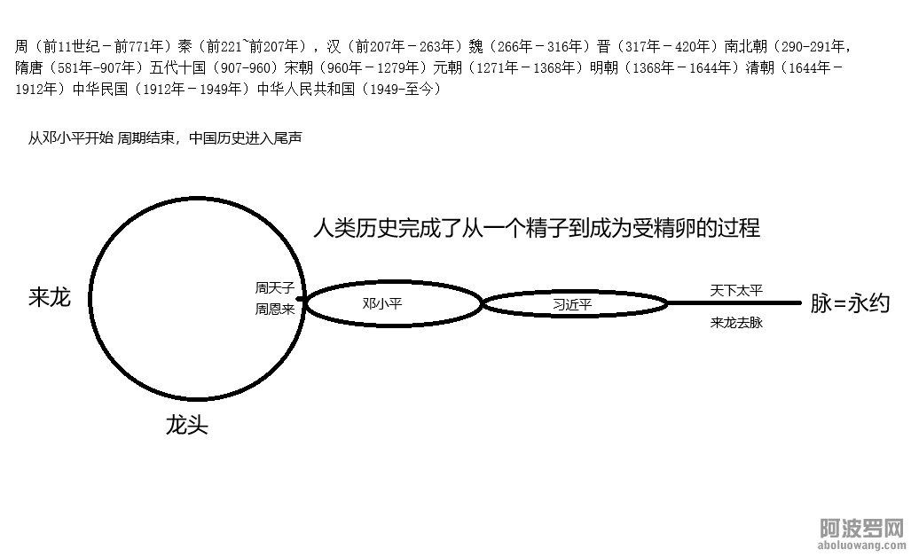 陈和春.png