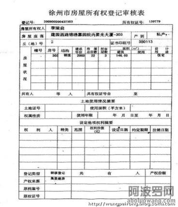 江苏省徐州官场和公检法出现四种黑社会化标志，王培荣十二起民告官案仍无法撼动集贪腐.png