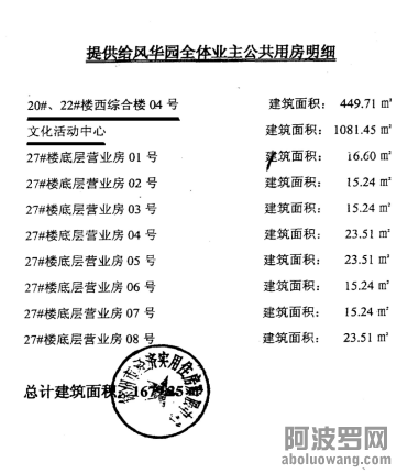 江苏省徐州官场和公检法出现四种黑社会化标志，王培荣十二起民告官案仍无法撼动集贪腐.png
