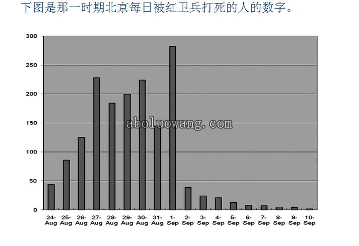 一批房产主被打死.jpg