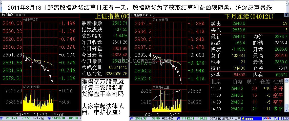 20110818股指期货砸盘获得结算日收益.JPG